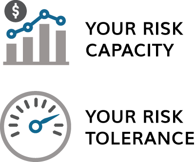 Asset 3investmentprocess